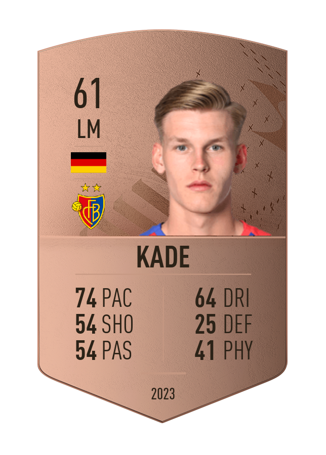Player card image