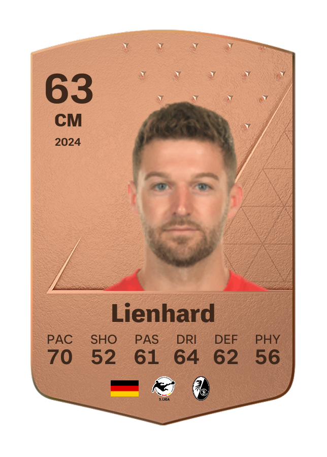 Player card image
