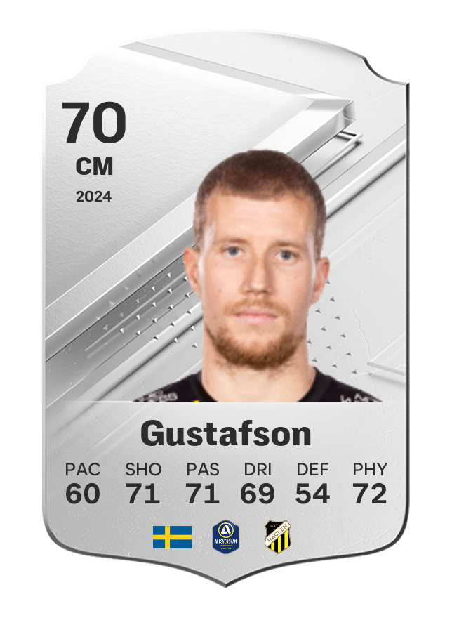 Player card image