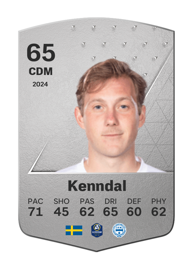 Player card image