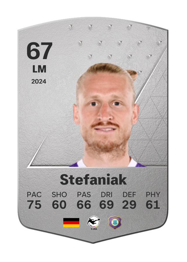 Player card image