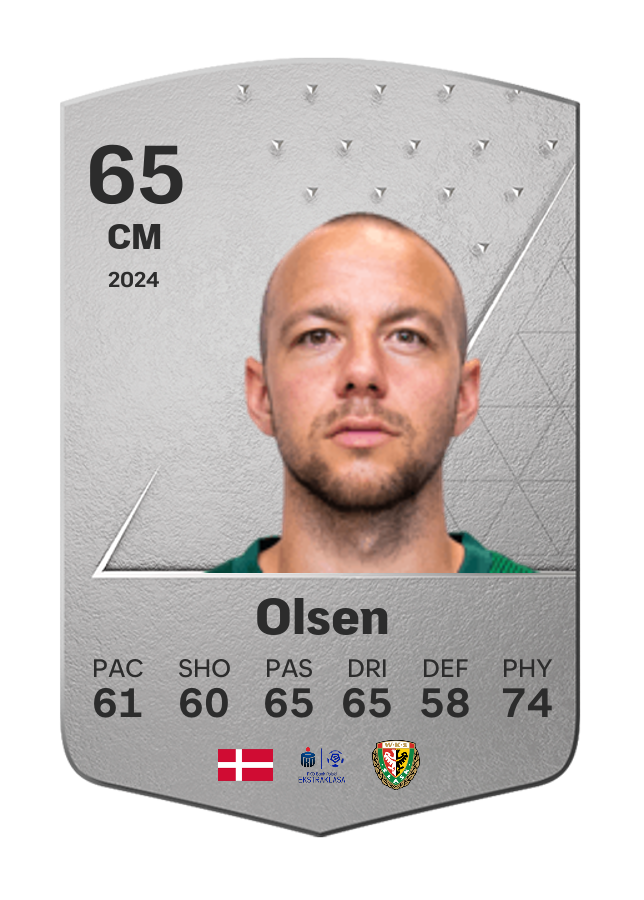 Player card image
