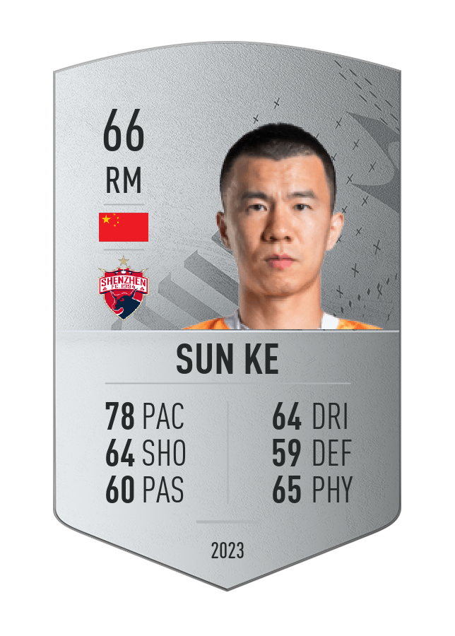 Player card image