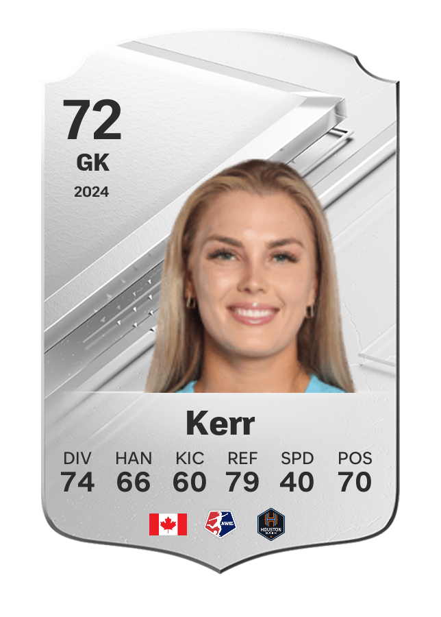 Player card image