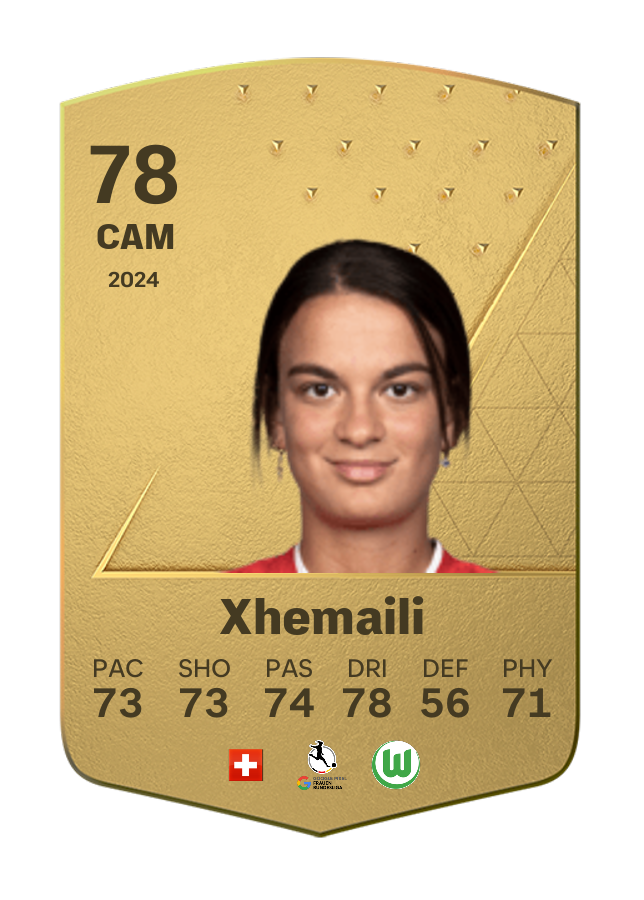 Player card image