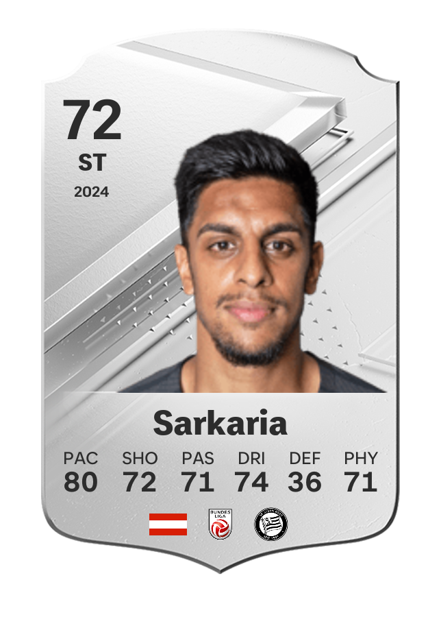 Player card image