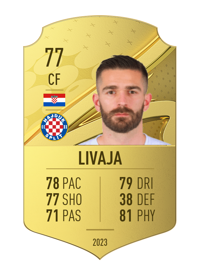 Player card image