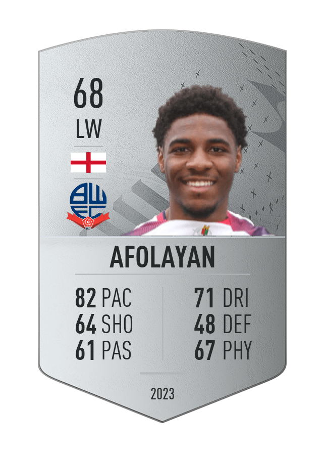 Player card image
