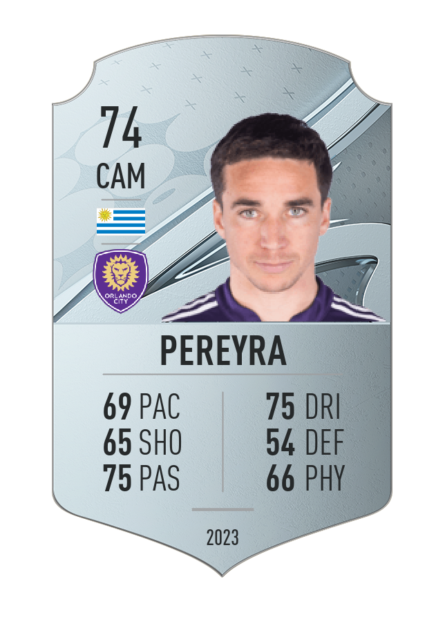 Player card image