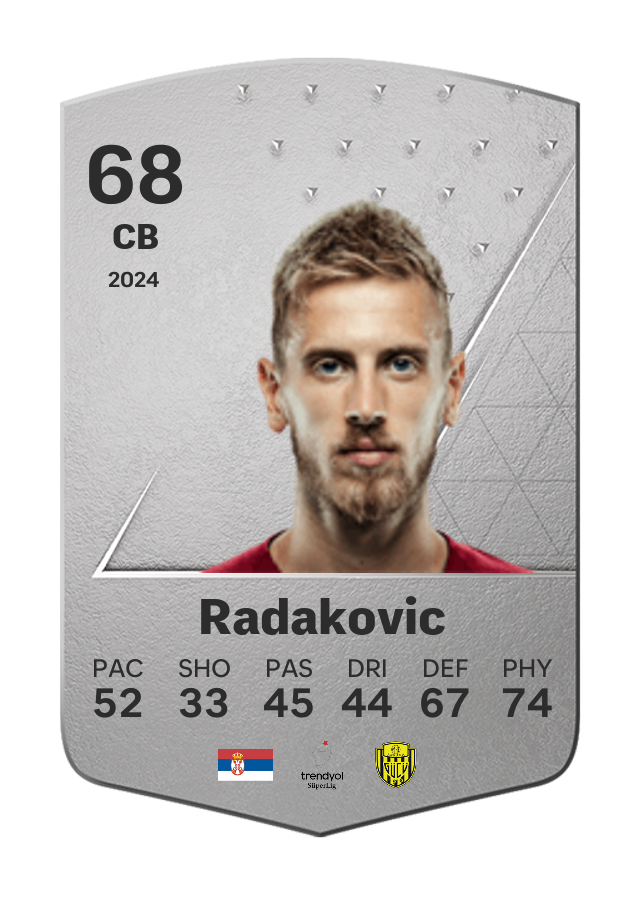 Player card image