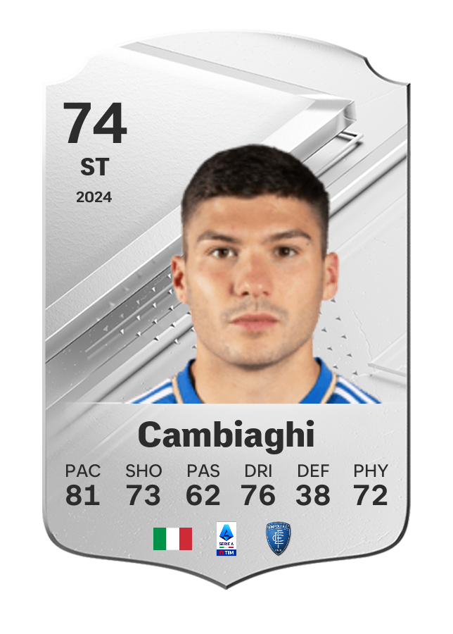 Player card image