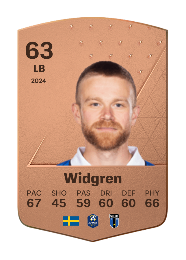 Player card image
