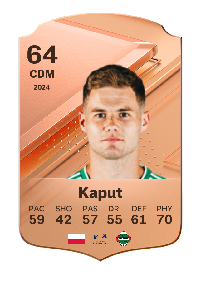 Player card image