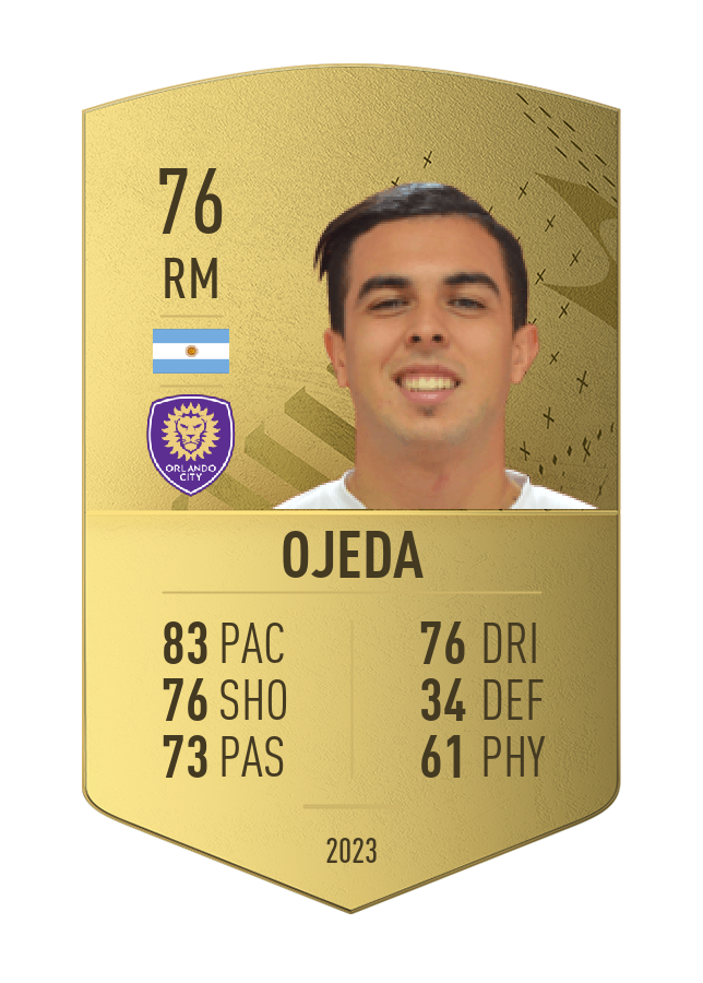 Player card image