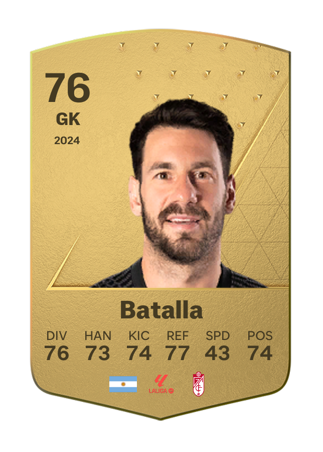 Player card image