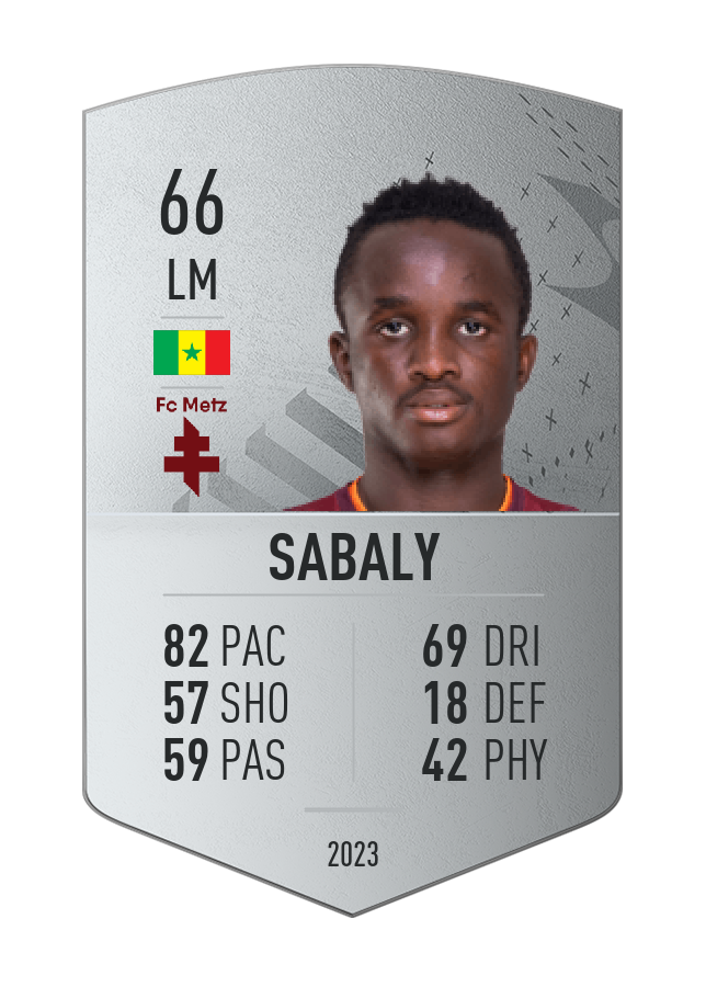 Player card image