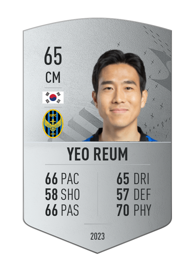 Player card image