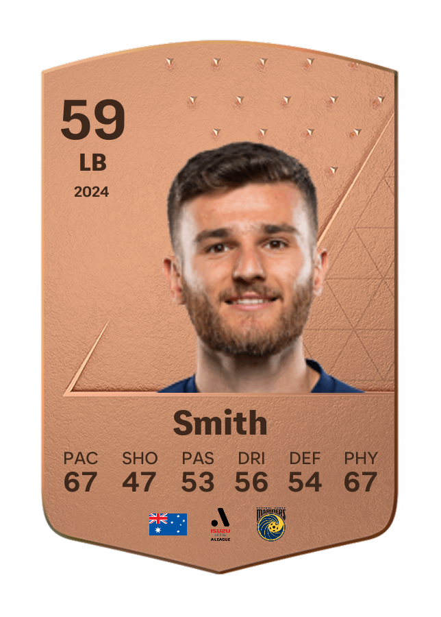 Player card image