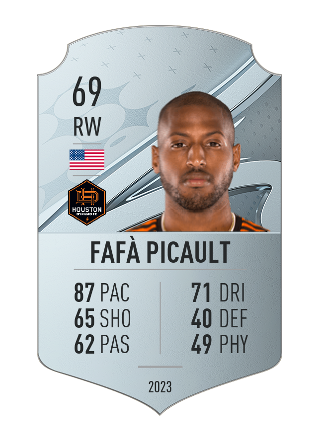 Player card image