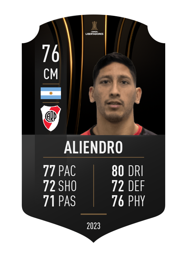 Player card image