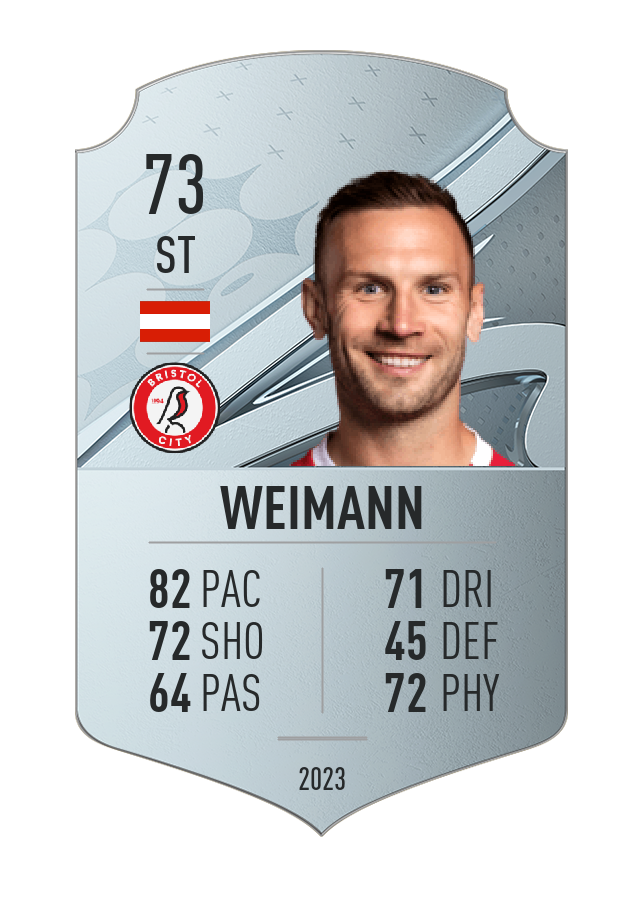 Player card image