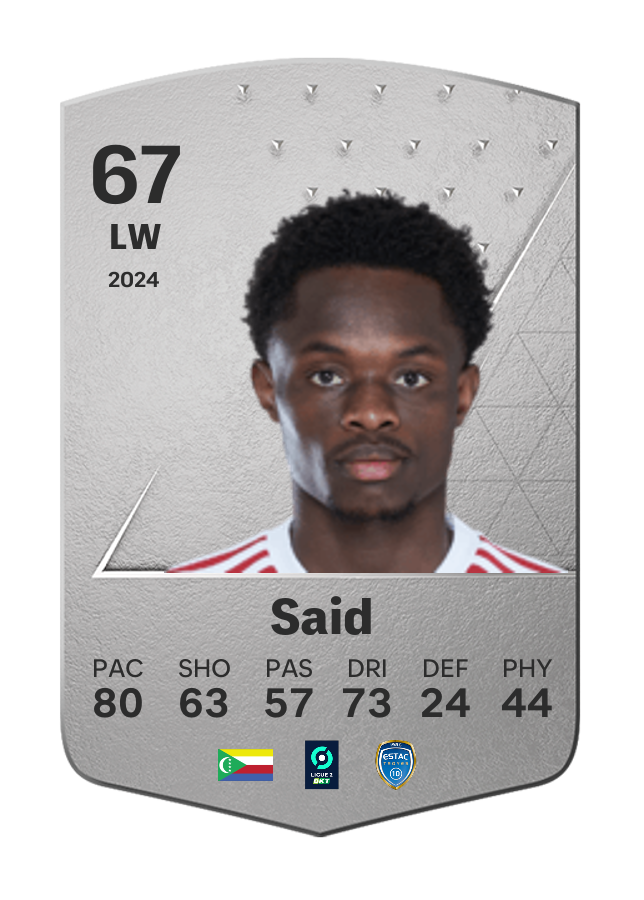 Player card image