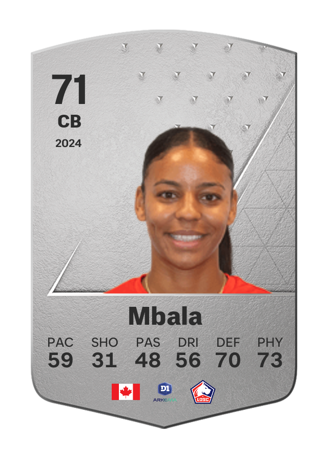 Player card image