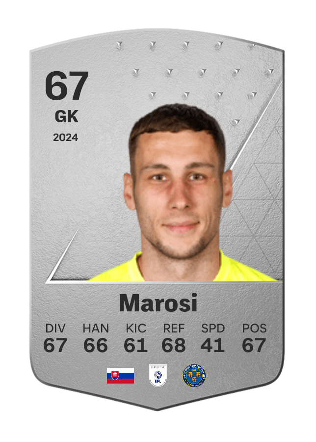 Player card image