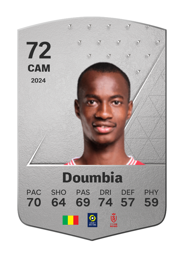 Player card image