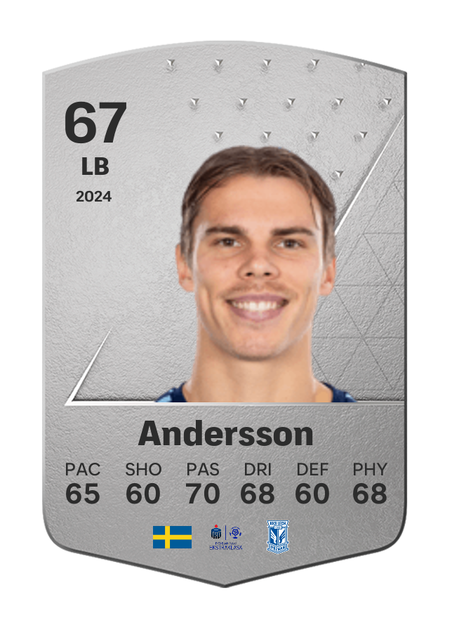 Player card image