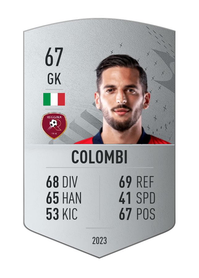 Player card image