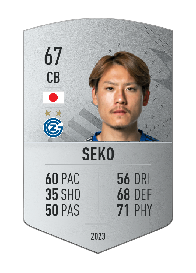 Player card image