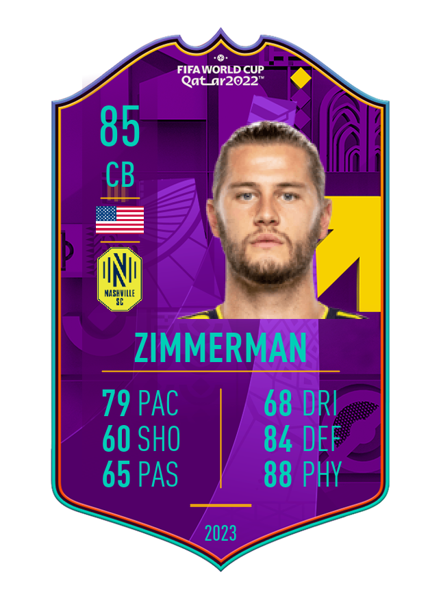 Player card image