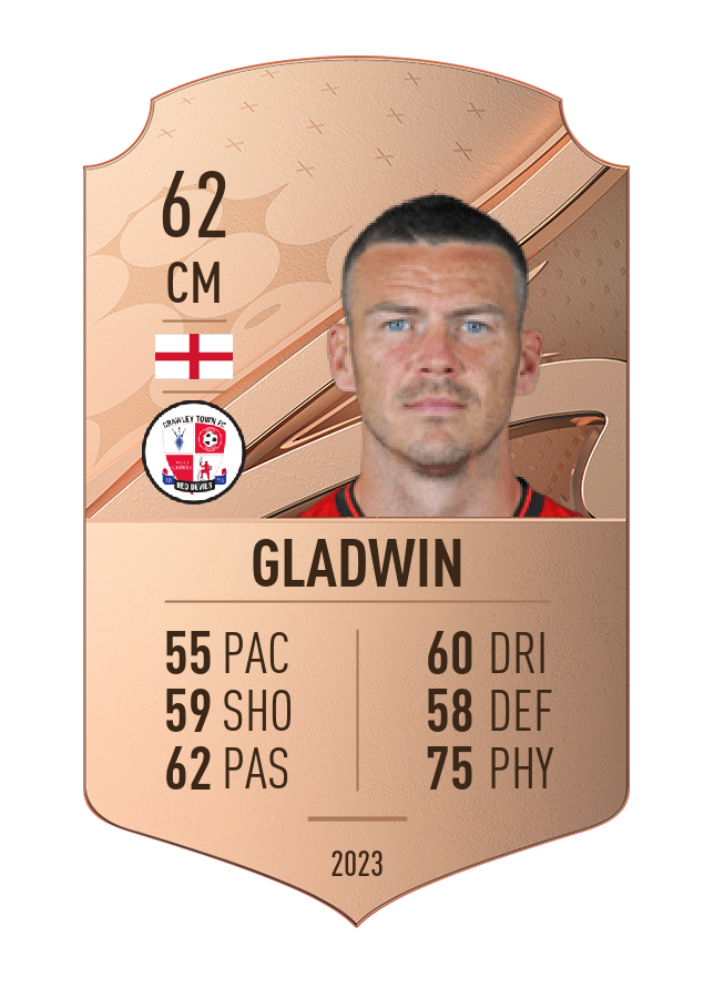 Player card image
