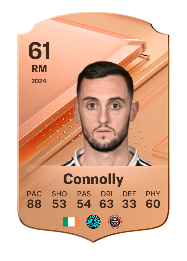Player card image