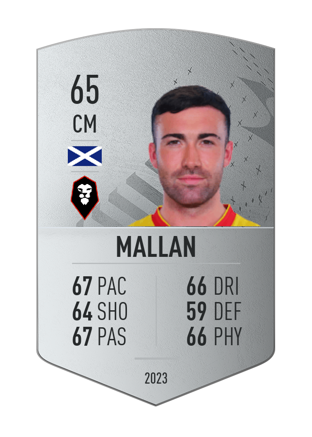 Player card image