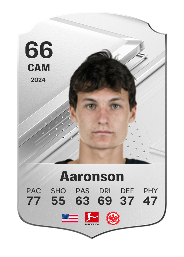 Player card image