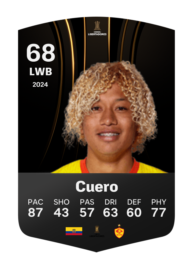 Player card image