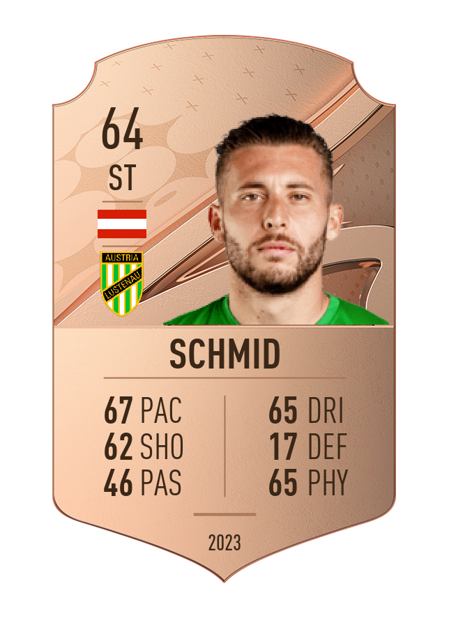 Player card image