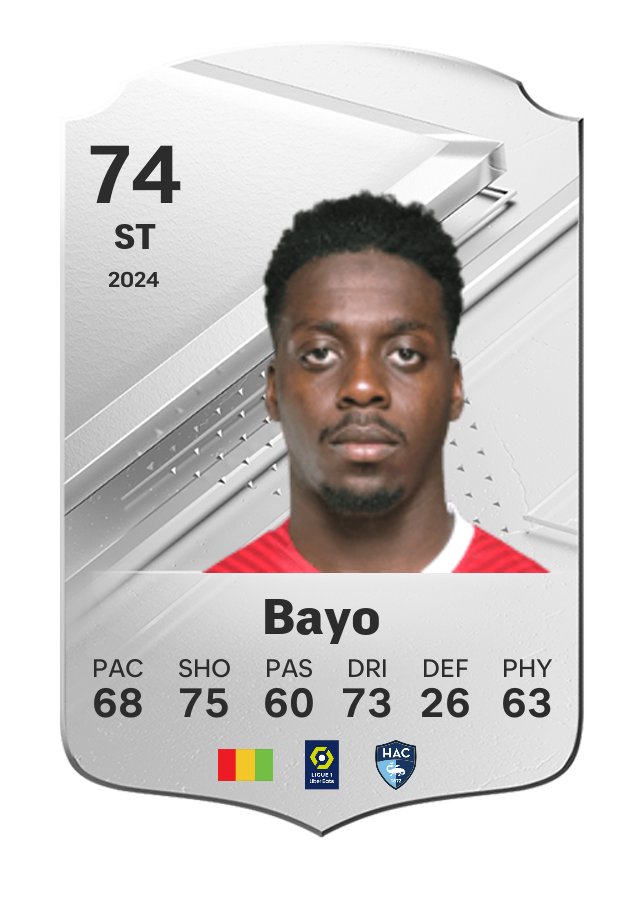 Player card image
