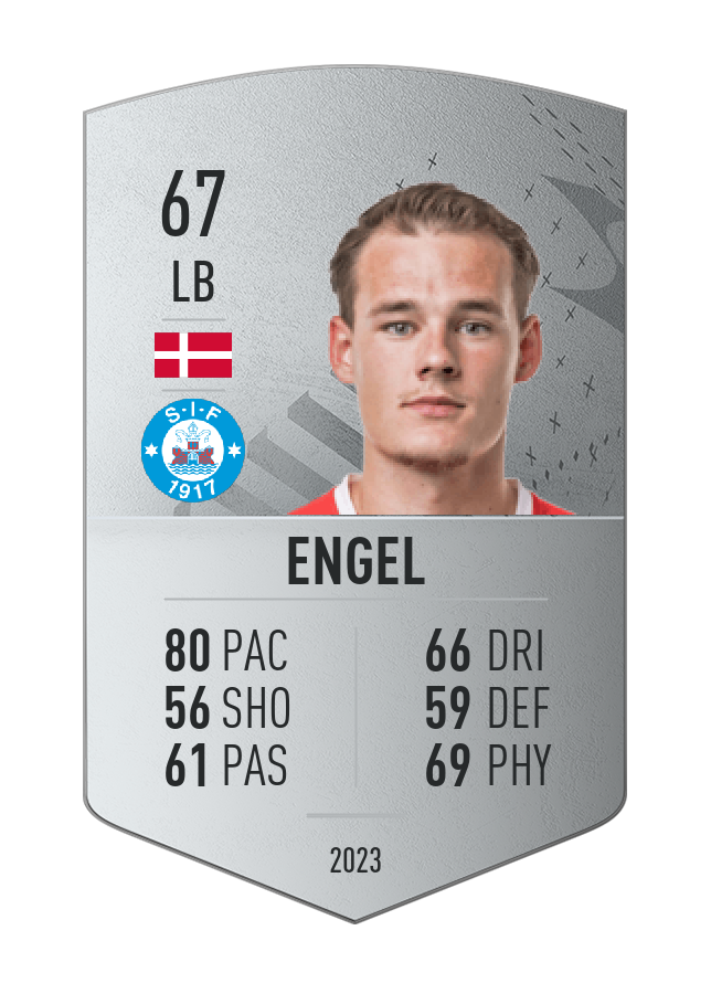 Player card image
