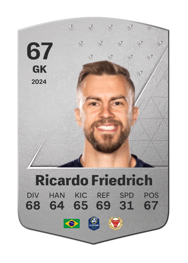 Player card image