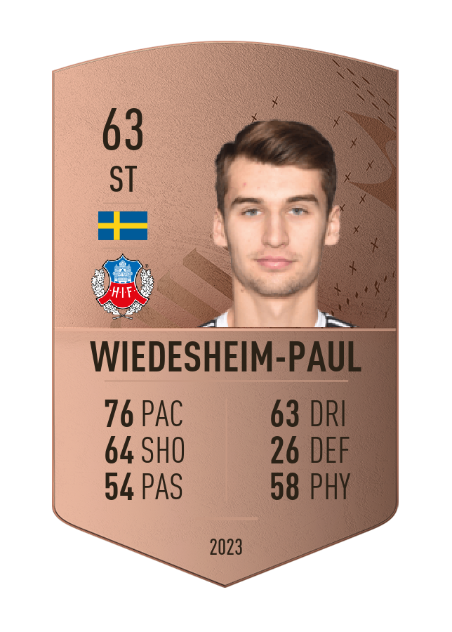 Player card image