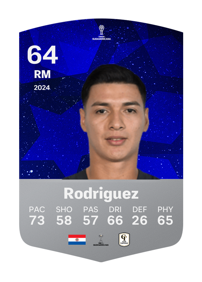 Player card image