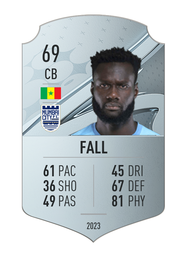 Player card image