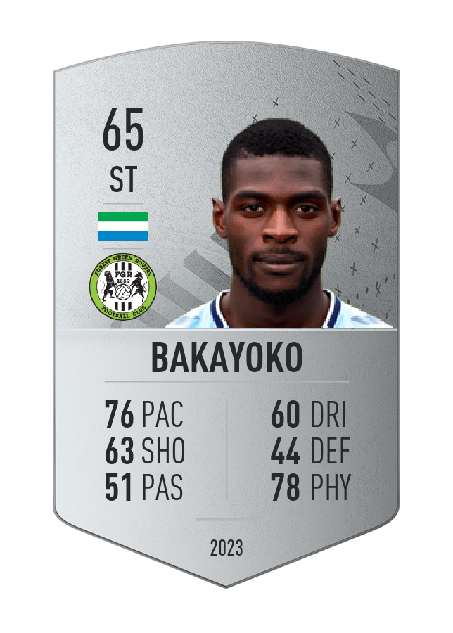 Player card image