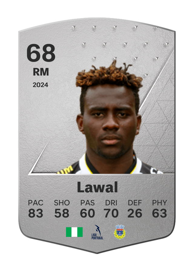 Player card image