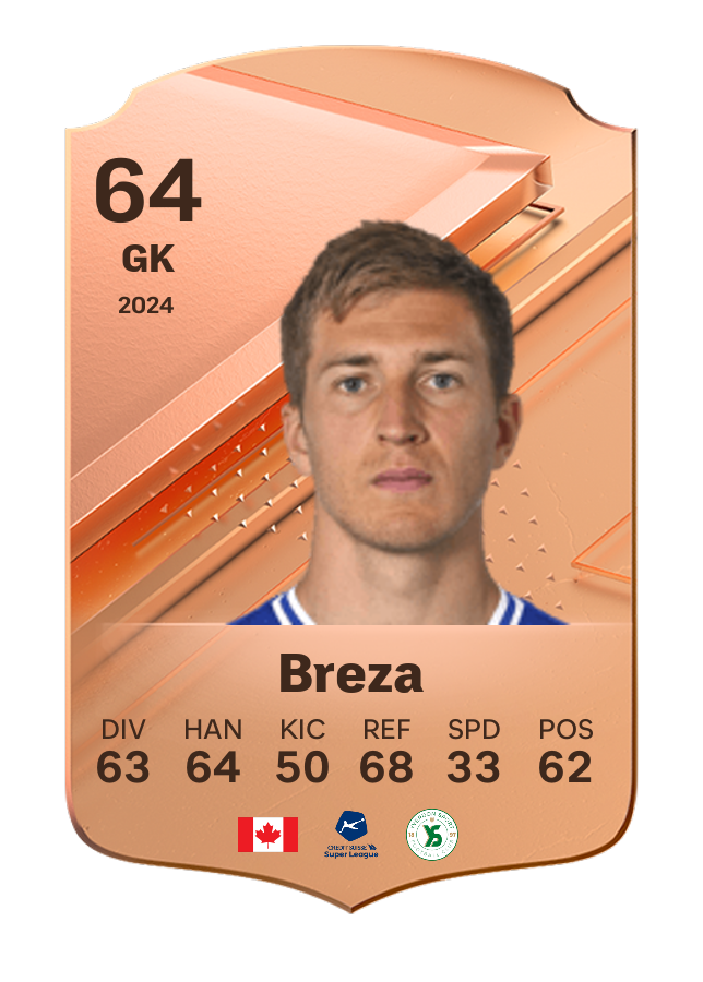 Player card image