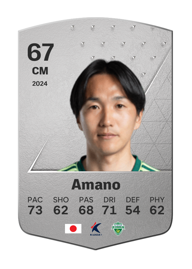 Player card image
