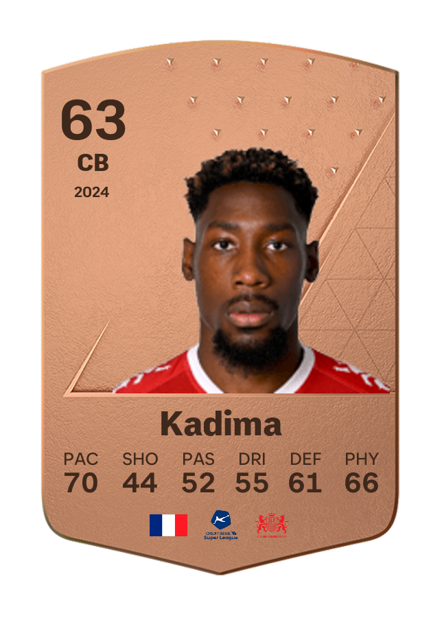 Player card image